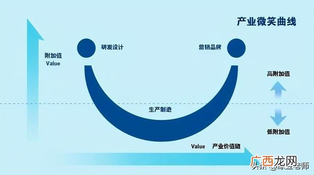 最低投资开店,低投资创业做什么比较好