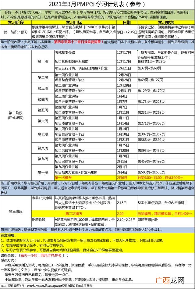 pmp证书培训哪个机构比较好-,杭州pmp培训哪家机构比较好