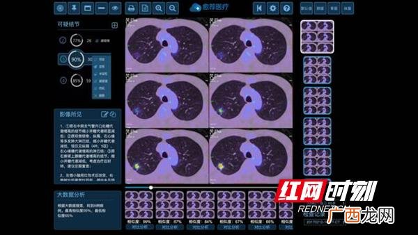 大学生创业结课论文,创新创业态度