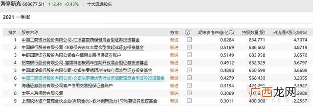 沐新创业同修会靠普吗 沐新创业同修会靠谱吗