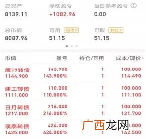 申购新股要手续费吗,打创业板新股申购的条件
