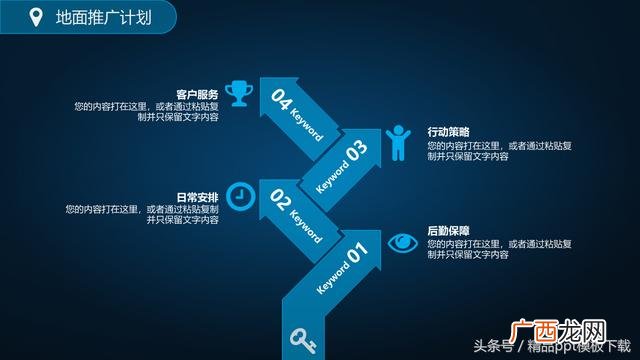 创业计划书ppt案例 共享创业计划书ppt