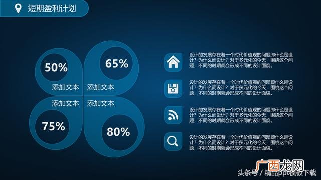 创业计划书ppt案例 共享创业计划书ppt