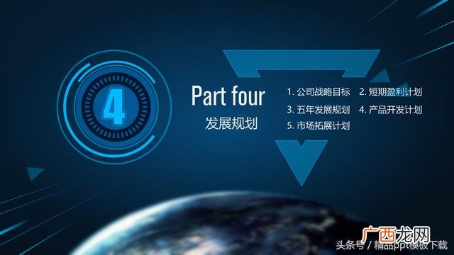 创业计划书ppt案例 共享创业计划书ppt