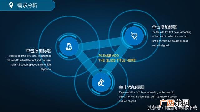 创业计划书ppt案例 共享创业计划书ppt