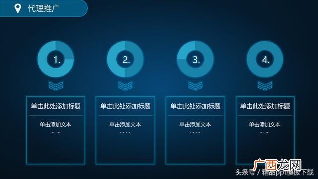 创业计划书ppt案例 共享创业计划书ppt