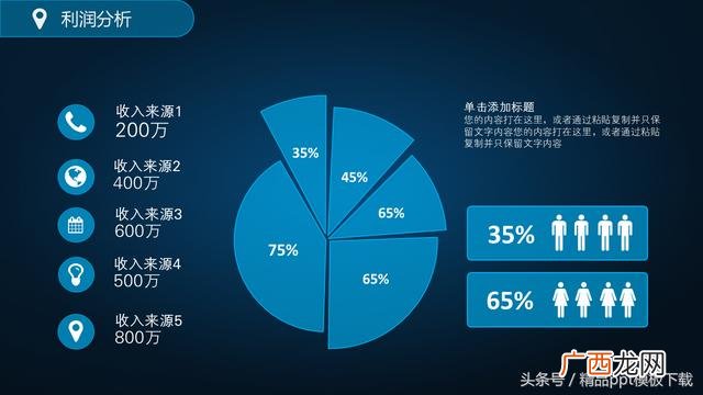 创业计划书ppt案例 共享创业计划书ppt