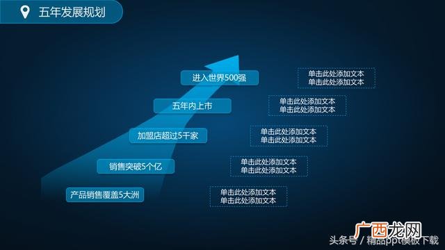 创业计划书ppt案例 共享创业计划书ppt