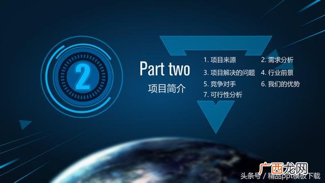 创业计划书ppt案例 共享创业计划书ppt