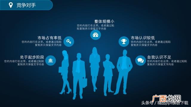 创业计划书ppt案例 共享创业计划书ppt