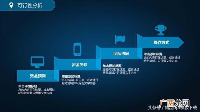 创业计划书ppt案例 共享创业计划书ppt