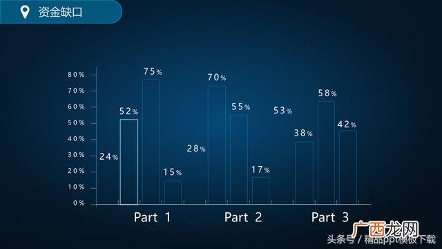 创业计划书ppt案例 共享创业计划书ppt