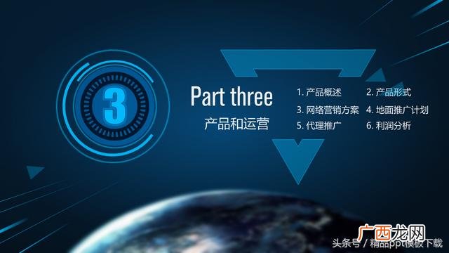 创业计划书ppt案例 共享创业计划书ppt