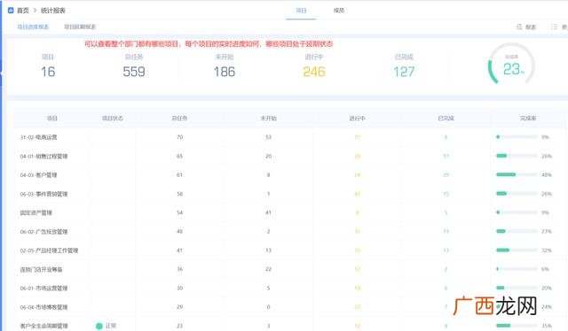 工程管理需要学什么软件 工程管理app软件哪个好