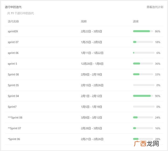 工程管理需要学什么软件 工程管理app软件哪个好