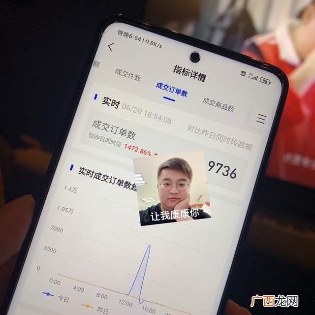 电商创业项目,电商创业怎么做