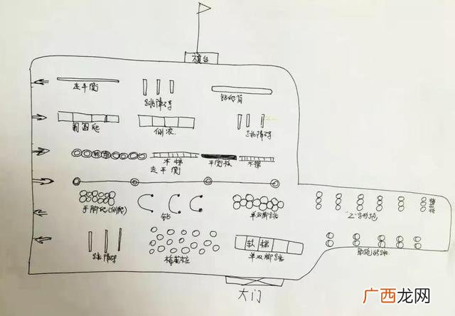 儿童体育运动有哪些 最适合儿童的体育运动