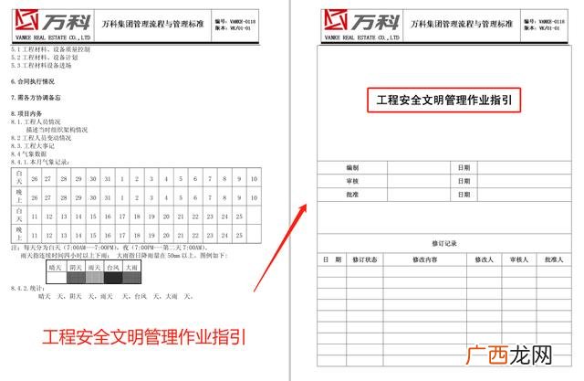 工程项目管理机构图 工程项目管理流程图表