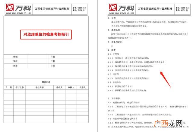 工程项目管理机构图 工程项目管理流程图表