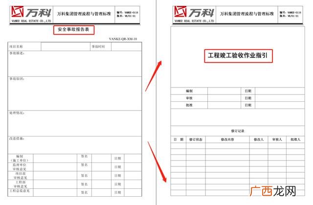 工程项目管理机构图 工程项目管理流程图表