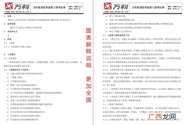 工程项目管理机构图 工程项目管理流程图表