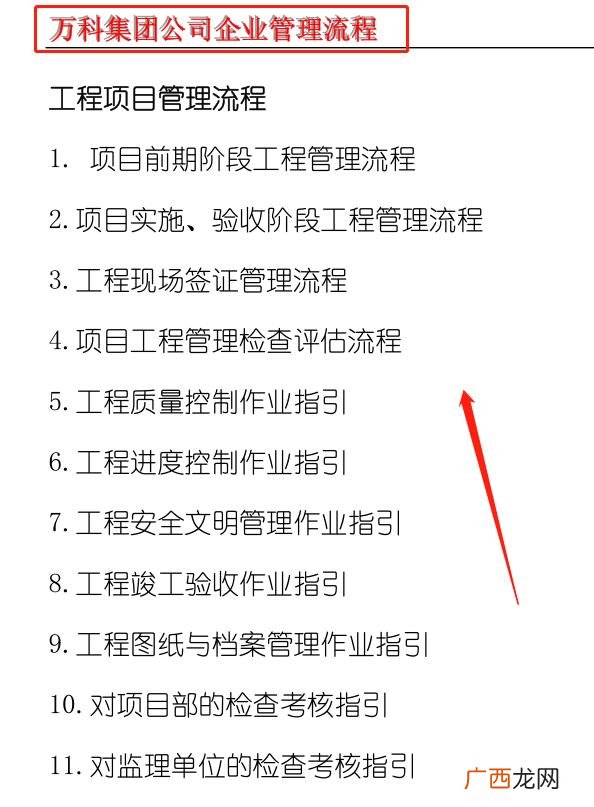 工程项目管理机构图 工程项目管理流程图表
