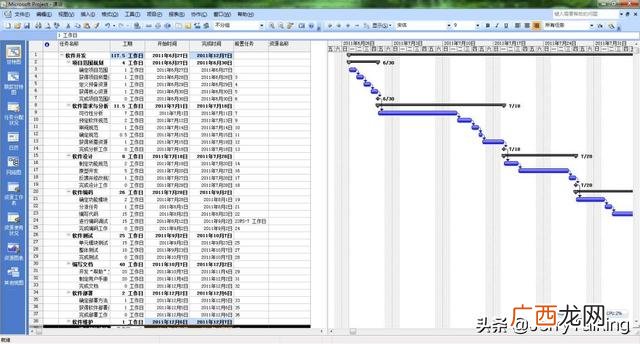 建筑工程项目管理案例 工程项目管理project实例