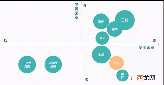 创业基础课程报告3000字 创业基础实训报告