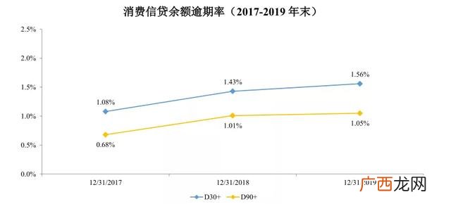 余额宝10万一天多少钱,支付宝投资赚钱方法