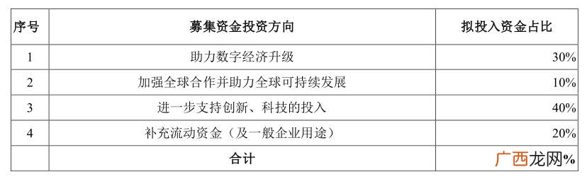 余额宝10万一天多少钱,支付宝投资赚钱方法