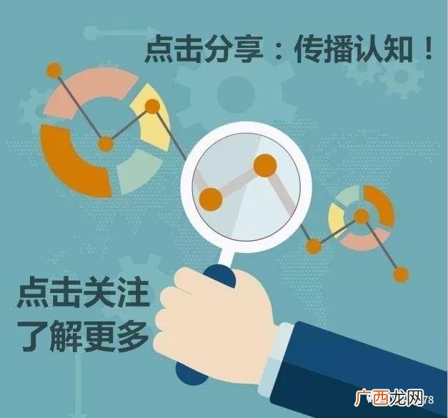 管理学证书有哪些 企业管理证书有哪些