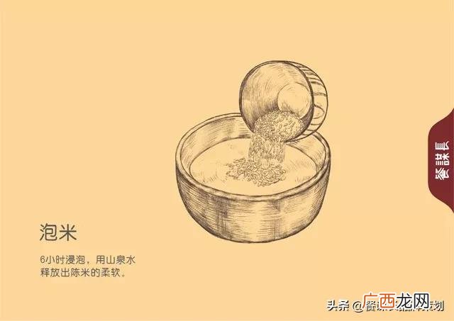 米粉制造商业计划书 绵阳米粉创业计划书