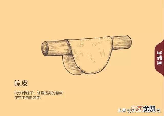 米粉制造商业计划书 绵阳米粉创业计划书