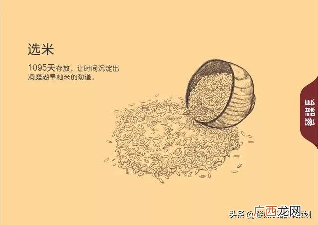 米粉制造商业计划书 绵阳米粉创业计划书