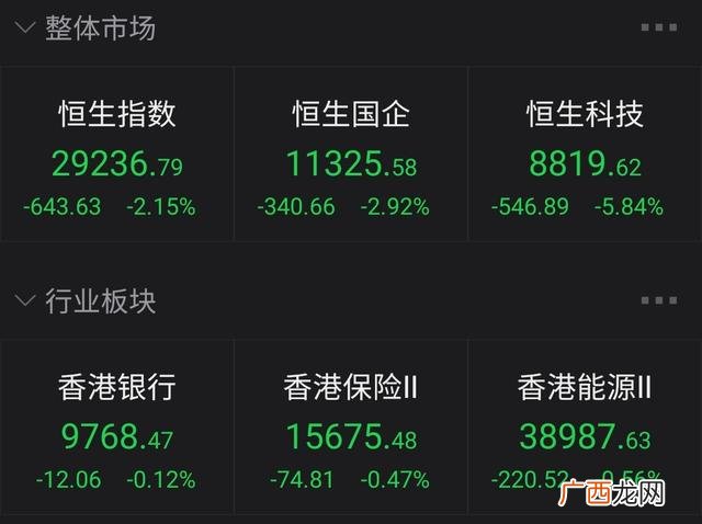 景顺长城创业板基金估值 首批四只创业板基金