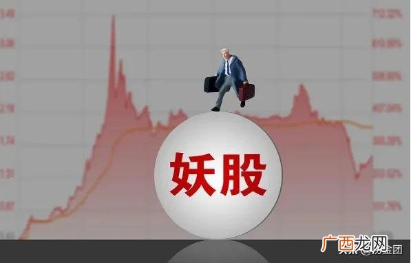 妖股特征 创业板三只妖股