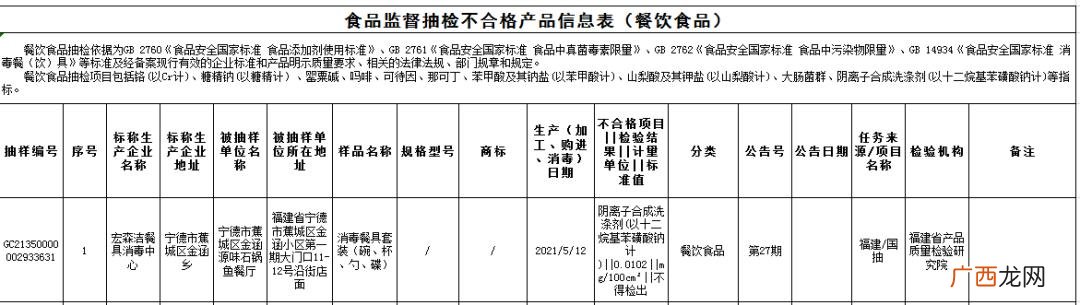 开干果店怎么进货渠道 福州干货休闲食品加盟