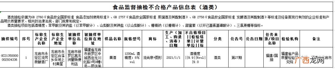 开干果店怎么进货渠道 福州干货休闲食品加盟