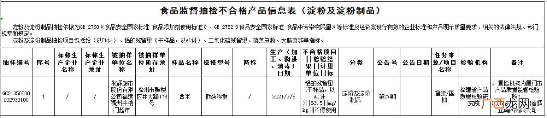 开干果店怎么进货渠道 福州干货休闲食品加盟