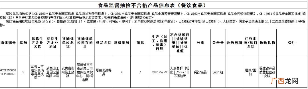 开干果店怎么进货渠道 福州干货休闲食品加盟