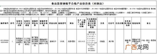 开干果店怎么进货渠道 福州干货休闲食品加盟