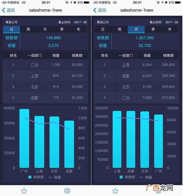 新客户活动率计划完成率怎么算,怎么才算理财新客户