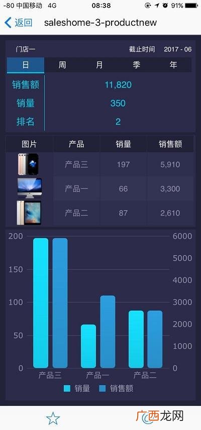 新客户活动率计划完成率怎么算,怎么才算理财新客户
