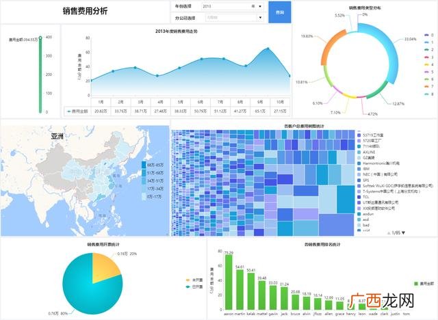新客户活动率计划完成率怎么算,怎么才算理财新客户