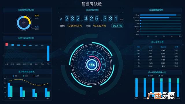 新客户活动率计划完成率怎么算,怎么才算理财新客户