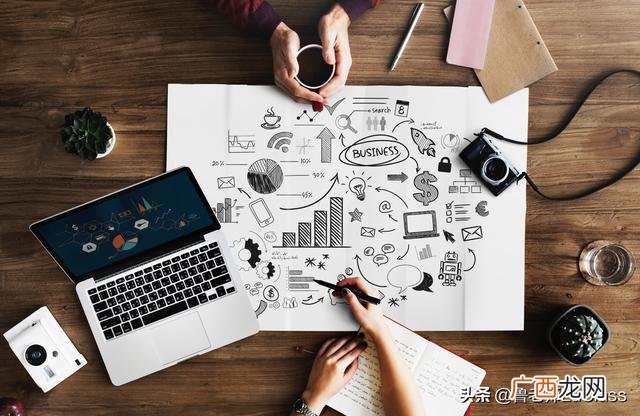 创业计划书营销策略范文 纸包装产品创业计划书