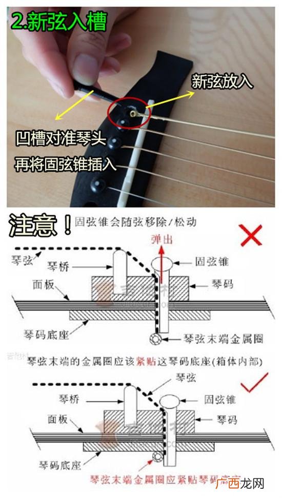 创业三分法指的是,创业指版是什么