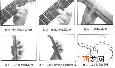 创业三分法指的是,创业指版是什么