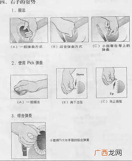 创业三分法指的是,创业指版是什么