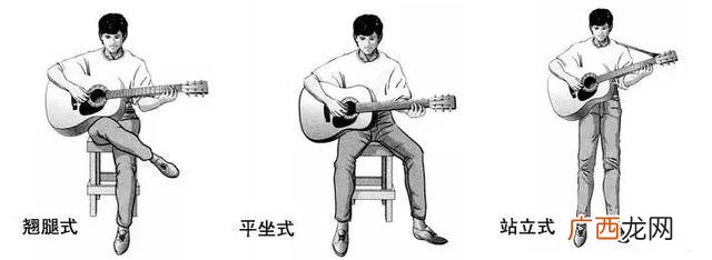 创业三分法指的是,创业指版是什么